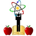 Science symbol