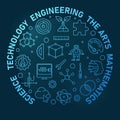 Science, Technology, Engineering, the Arts, Mathematics round outline blue illustration. STEAM banner