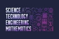 Science, Technology, Engineering and Math STEM banner Royalty Free Stock Photo