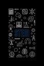 Science, Technology, Engineering and Math - STEM vector outline vertical dark banner