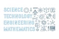 Science, Technology, Engineering, Mathematics - STEM concept outline blue horizontal banner Royalty Free Stock Photo