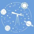 Science: Telescope, Sun, Moon, Planets, Stars.