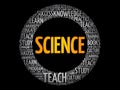 SCIENCE word cloud collage Royalty Free Stock Photo