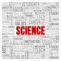 SCIENCE word cloud collage, education concept background Royalty Free Stock Photo