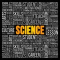 SCIENCE word cloud collage, education concept background Royalty Free Stock Photo