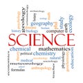 Science Word Cloud Concept