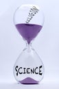 Science and Religion Hourglass