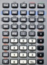scientific calculator , conceptual and science concept