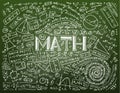 Scientific formulas and calculations in physics and mathematics on whiteboard. The lesson of algebra and geometry in Royalty Free Stock Photo