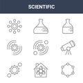 9 scientific icons pack. trendy scientific icons on white background. thin outline line icons such as atoms, telescope, flask .