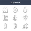 9 scientific icons pack. trendy scientific icons on white background. thin outline line icons such as rotation, radioactive, flask