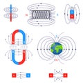 Scientific Magnetic Field Different Types Set. Vector