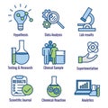 Scientific Process Icon Set with hypothesis, analysis, etc