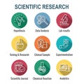 Scientific Process Icon Set with hypothesis, analysis, etc Royalty Free Stock Photo