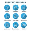 Scientific Process Icon Set with hypothesis, analysis, etc Royalty Free Stock Photo