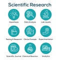 Scientific Process Icon Set with hypothesis, analysis, etc