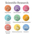 Scientific Process Icon Set with hypothesis, analysis, etc