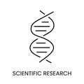 Scientific research, DNA line icon vector for diabetes education materials