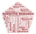 Scientific Research word cloud Royalty Free Stock Photo