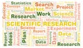 Scientific Research word cloud. Royalty Free Stock Photo