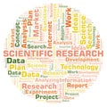 Scientific Research word cloud. Royalty Free Stock Photo