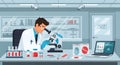 Scientist in Laboratory Analyzing Sample Under Microscope Royalty Free Stock Photo