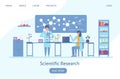 Scientist in laboratory, chemical scientifical research with scientists people and chemical formulas web banner flat Royalty Free Stock Photo