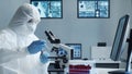 Scientist in protection suit and masks working in research lab using laboratory equipment: microscopes, test tubes