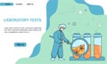 Scientist research landing page. Scientific workers study pathogens. Medical character doing laboratory experiments. Man