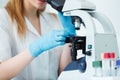 Scientist researcher using microscope in laboratory. Medical healthcare technology and pharmaceutical research and