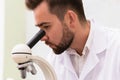 Scientist is using microscope in a laboratory during research Royalty Free Stock Photo