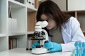 Scientist Using Microscope in Modern Laboratory for Research and Analysis Royalty Free Stock Photo