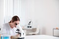 Scientist using modern microscope. Medical research Royalty Free Stock Photo