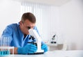 Scientist using modern microscope. Medical research Royalty Free Stock Photo
