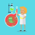 Scientist Woman Investigate Bacterium. Vector