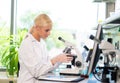 Scientist working in lab. Female doctor making medical research. Laboratory tools: microscope, test tubes, equipment Royalty Free Stock Photo