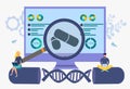 Scientists studying DNA and graphics with a magnifier on a laptop.Biotechnology, bioengineering concepts.Header Template