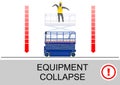 Scissor lift safety