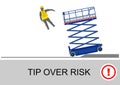 Scissor lift safety