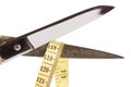 Scissor and measuring tape