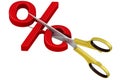 Scissors cut a percent sign