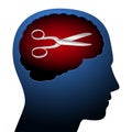 The scissors in the head, a symbol and metaphor for self-censorship Royalty Free Stock Photo