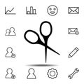 scissors icon. Simple thin line, outline vector element of minimalistic, web icons set for UI and UX, website or mobile Royalty Free Stock Photo
