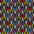 Scissors Pattern