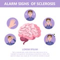 Sclerosis symptoms and signs. Brain damage disease