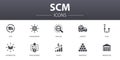 SCM simple concept icons set. Contains