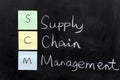 SCM, supply chain management Royalty Free Stock Photo