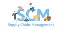 SCM - Supply Chain Management. Concept with keywords, letters, and icons. Flat vector illustration. Isolated on white Royalty Free Stock Photo