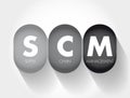 SCM Supply Chain Management - management of the flow of goods and services, between businesses and locations, acronym text concept Royalty Free Stock Photo
