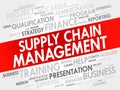 SCM - Supply Chain Management word cloud collage Royalty Free Stock Photo